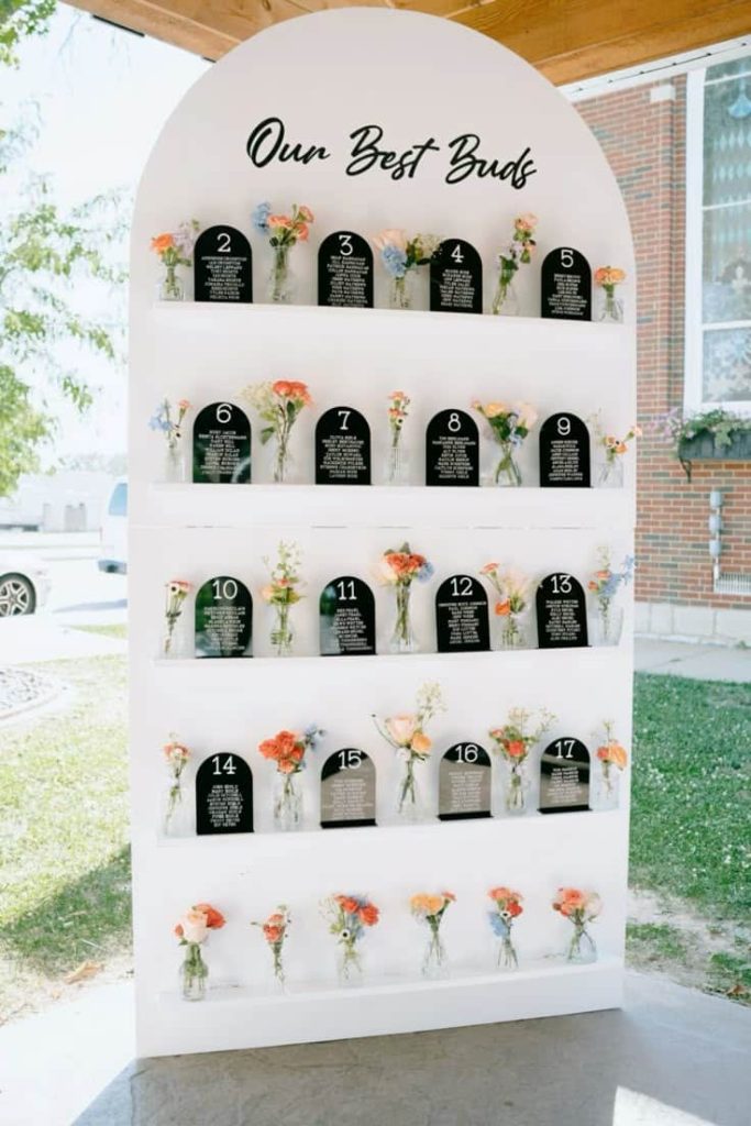 Floral Wall Seating Chart